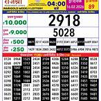 lottery 16 february 2023